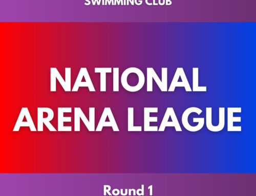National Arena League – Round 1