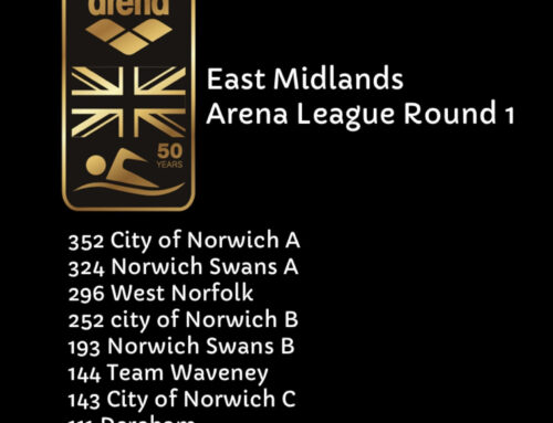 Arena League Round 1